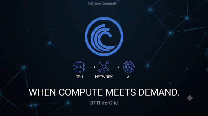 A BitTorrent community promotional graphic titled 'WHEN COMPUTE MEETS DEMAND' for BTT InferGrid, illustrating a flow from GPU → NETWORK → AI.