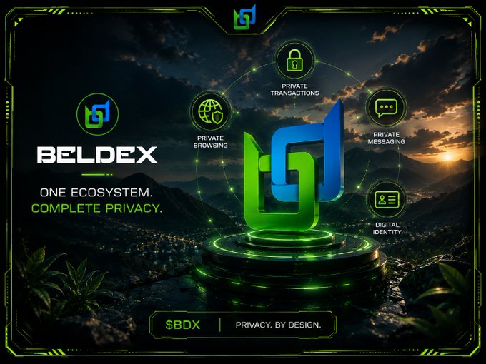 A promotional graphic for 'BELDEX' cryptocurrency with the tagline 'ONE ECOSYSTEM. COMPLETE PRIVACY.', highlighting features like Private Transactions, Private Browsing, Private Messaging, and Digital Identity against a mountainous landscape.