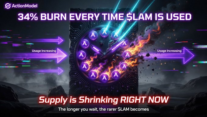 The image shows an advertisement for action models, featuring a clock with purple flames behind it, accompanied by arrows pointing towards various features of these action models such as shrinking ability, usage rate, and fuel consumption. The central message of the poster encourages users to use action models because they are "34% burn every time slam is used".