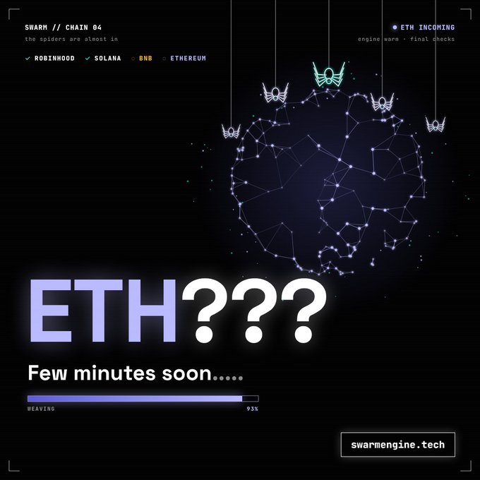 A digital graphic shows a constellation-like network with the text 'ETH???', 'Few minutes soon....', and 'WEAVING 93%' alongside the URL 'swarmengine.tech'.