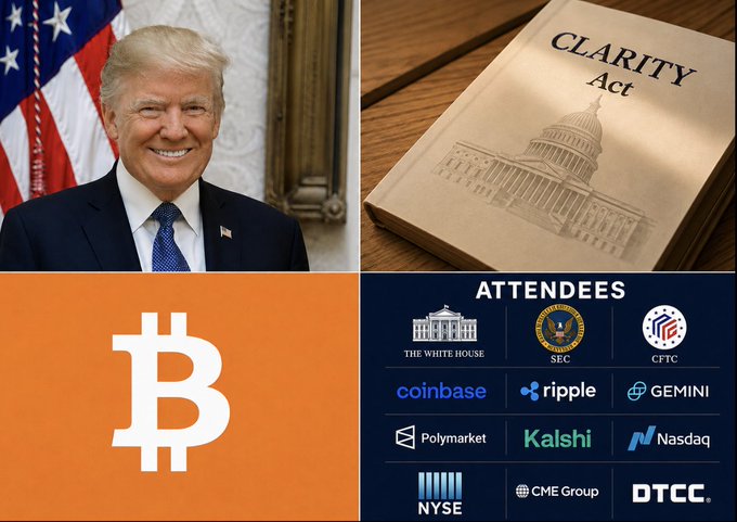 This image depicts President Trump, the CLARITY Act, the Bitcoin logo, and a list of expected attendees including The White House, SEC, CFTC, Coinbase, Ripple, Gemini, Polymarket, Kalshi, Nasdaq, NYSE, CME Group, and DTCC, relating to a reported White House meeting.