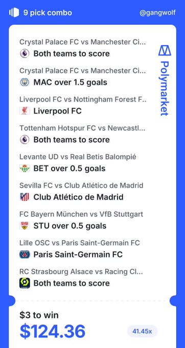 A screenshot of a Polymarket "9 pick combo" from @gangwolf showing a $3 bet to win $124.36 (41.45x odds), featuring club football match picks including Crystal Palace vs Manchester City, Liverpool vs Nottingham Forest, Bayern München vs VfB Stuttgart, and PSG vs Lille. The image accompanies a post announcing a "$10 to $100 challenge" challenge on Polymarket, with the user expressing confidence in their picks despite an existing losing streak.