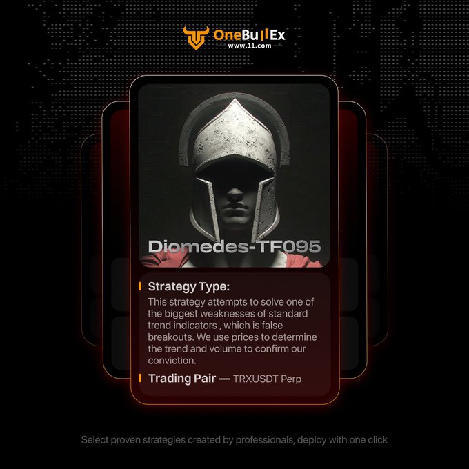 A promotional graphic from OneBullX (www.11.com) featuring a Spartan warrior helmet, promoting the "Diomedes-TF095" trading strategy for the TRXUSDT Perp pair, which is designed to avoid false breakouts by confirming price trends with real volume flow before entering positions.