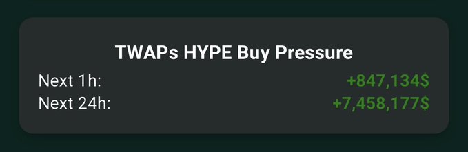 The image features a gray background with black text and green numbers displayed. One of these numbers is listed as "67483713", which could be associated with the price of a cryptocurrency called HYPERLiquid. The caption of this image states "THWAP'S HYPERLIQUID".
