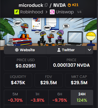 A screenshot of the microduck/NVDA token pair on Uniswap (via Robinhood), showing a price of $0.02951, FDV of $29.5M, and only $475K liquidity. The image supports the post's warning that recently launched RWA pairs like microduck/NVDA carry low liquidity, making traders vulnerable despite large fully diluted valuations.