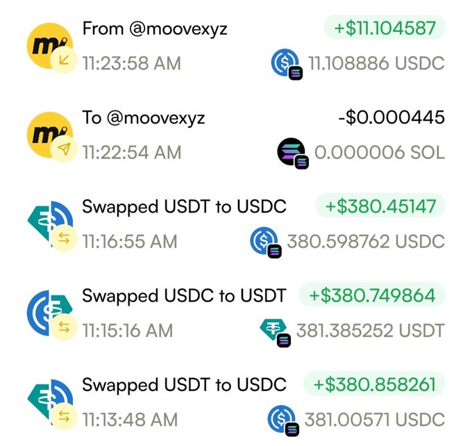 A wallet transaction history showing a recent $11.10 USDC transfer from @moovexyz to the user, along with several USDT-to-USDC swaps totaling around $380 each, reflecting the user's crypto activity referenced in the post.