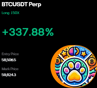 A screenshot displays a long 150X leveraged BTCUSDT Perp position showing a +337.88% gain, with an entry price of 58,506.5 and mark price of 59,824.3, alongside a colorful doge-themed coin icon. The image illustrates a highly profitable leveraged long trade on Bitcoin, aligning with the post's mention of taking profit at TP1 and breakeven while anticipating potential further upward movement above 60.5.