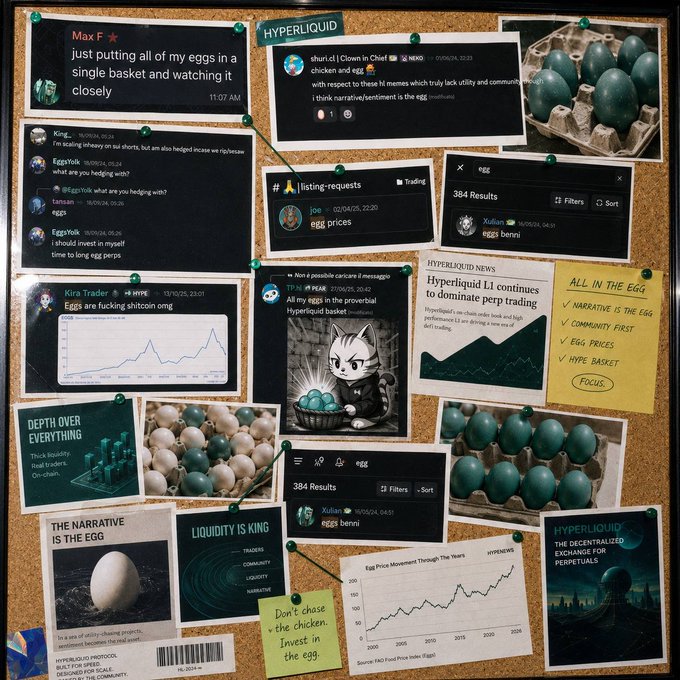 The image is a corkboard collage dedicated to "Hyperliquid" and its "HYPE" and "egg" community meme, featuring posts from Discord users like "shuri.cj," "Kira Trader," "Xulian," and "Max F" discussing egg investing, HYPE prices, and the satirical "eggs bensii" trend. It ties into the accompanying post by showing how Hyperliquid's Discord community was humorously fixated on trading eggs as a speculative asset, foreshadowing real price activity. Key visible text includes "HYPERLIQUID," "egg prices," "Liquidity is King," "The Narrative is the Egg," and "Don't chase the chicken, Invest in the egg."