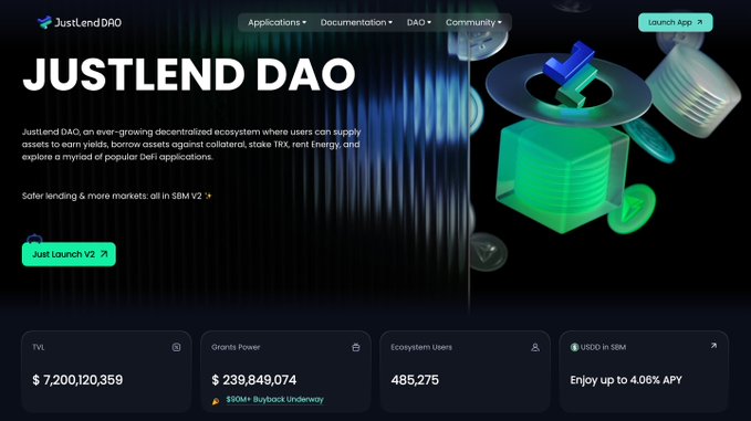 The image displays the JustLend DAO homepage, highlighting its decentralized lending ecosystem on the TRON network (SBM V2) with key metrics: $7,200,120,359 TVL, $239,849,074 Grants Power (with $50M+ buyback underway), and 485,275 ecosystem users—directly visualizing the post's celebration of surpassing 485K+ users and $239M+ in Grants Power driving the DeFi flywheel.