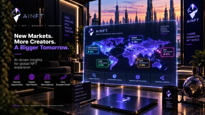 An AINFT promotional image featuring a glowing world map displaying NFT market expansion intelligence, highlighting regional growth percentages like Europe +38% and Asia +67%.