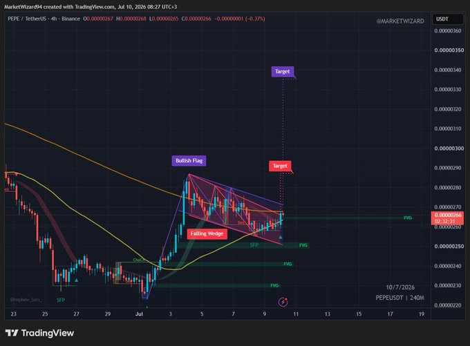 A TradingView chart of the PEPE/USDT pair on Binance showing a 'Bullish Flag' and 'Falling Wedge' pattern with target price projections marked on a 4-hour timeframe.