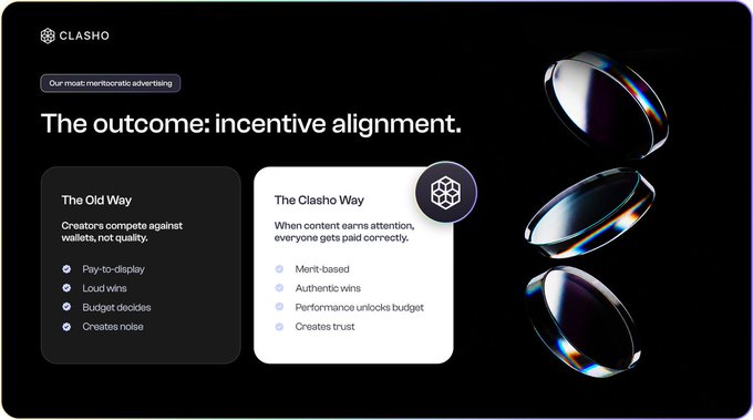 A dark promotional graphic for CLASHO titled "The outcome: incentive alignment," comparing "The Old Way" (pay-to-display, loud wins, budget decides, creates noise) with "The Clashto Way" (merit-based, authentic wins, performance unlocks budget, creates trust). The image's emphasis on merit-based recognition and authentic engagement over pay-to-play visibility visually reinforces the post's point that genuine, context-adding reply contributors carry more value than empty engagement-bait commenters.