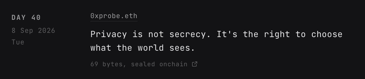 A minimalist dark-themed journal post from "0xprobe.eth" dated Day 40, 8 Sep 2026 (Tue), stating "Privacy is not secrecy. It's the right to choose what the world sees" with a note indicating 69 bytes, sealed onchain.