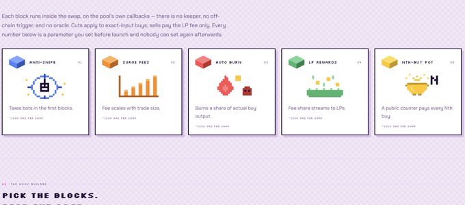 The image displays a configuration interface for the HOOKR protocol on Uniswap, titled "PICK THE BLOCKS," showing five customizable components for a token launch pool: ANTI-SNIPE (taxes bots in first blocks), SURGE FEE (scales with trade size), AUTO BURN (burns a share of buy output), LP REWARDS (streams fees to liquidity providers), and NTH-BUY POT (public counter pays every Nth buy), each with a token cost indicated. The post emphasizes HOOKR as an "undervalued" 100m+ protocol, and the image supports this by highlighting the platform's fully on-chain, no-oracle hook system designed to "exect-input buys" and sell the LP fee only.