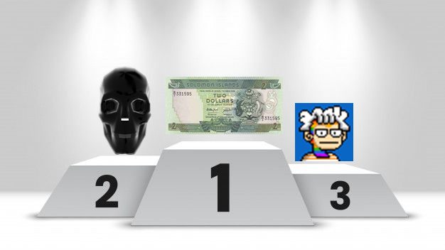 The image features a white podium with three black boxes placed on top of it. Each box contains a different item - a skull, a green bill, and a blue sign that says "Congratulations to this week's winners!". The items are arranged in a way that suggests they were won by someone who was crowned the winner of an event or competition.