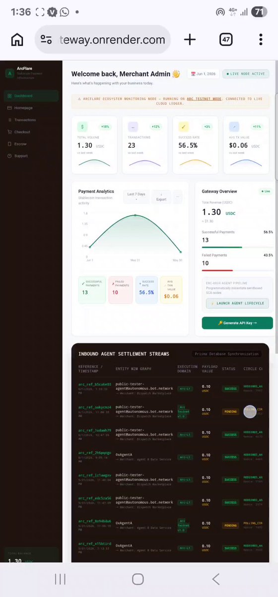 The image shows a screenshot of an app's interface that displays different sections such as "Welcome! My Website" and "Lobbyist Branch". The interface also showcases various data points, including graphs and tables which display information about prices and transactions on a website called "@Arc_flare". This suggests that the app is likely related to businesses or developers building payment infrastructure for cryptocurrencies like USDC.