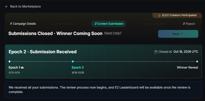 A digital interface shows a submission status page indicating 'Submissions Closed · Winner Coming Soon' for Epoch 2, which closed at Oct 18, 2026 UTC, with 6,221 creators participating.