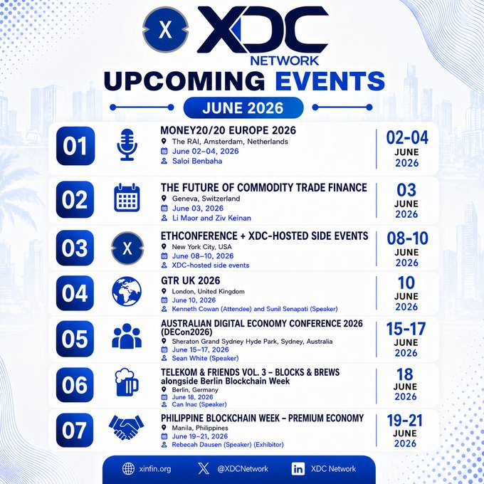 The image features a promotional poster for the XDC network's upcoming events scheduled for June 202nd, 2026. The poster showcases a list of various events that will be taking place, including trade finance conference, digital assets conference, blockchain event, and several other workshops happening at this time. Each event is accompanied by different blue icons representing its name or related topics like European trade finance, cryptocurrency, London blockchain, New York premium economy, and Manila premium economy. The poster also includes a list of dates for each event, indicating that these conferences are occurring in June 202nd, 2026, and the respective months and years they'll take place in.