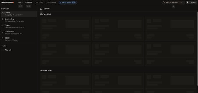 A dark-themed screenshot of the Hyperdash trading interface showing sections for Discover, Track, and explorer tools, with the Whale Alerts filter selected.