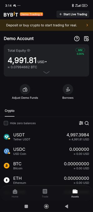 The image shows an app screen with a black background displaying information about Bitcoin trading. The main focus is on the total amount of Bitcoins being bought, which is 4,979.81 units. There are also other cryptocurrencies listed on the screen, such as Etherium and USDC. The post encourages users to start investing in Bitcoin and emphasizes the importance of focus and discipline for success in this market.