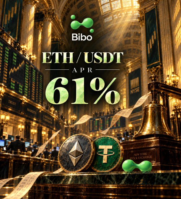 A promotional graphic for Bibo offering a 61% APR on ETH/USDT, displayed against the backdrop of the New York Stock Exchange with ETH and Tether coin imagery.