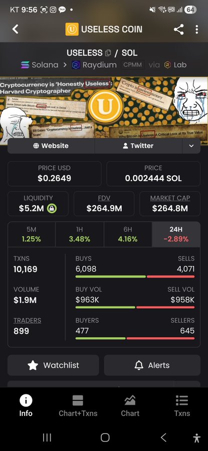 The image shows a crypto tracking app displaying the $USELESS coin on Raydium/Solana, priced at $0.2649 with a $264.9M market cap and a relatively minor 2.89% drop in the past 24 hours. This supports the post's point that despite war-related market fear, $USELESS has remained stable (or only slightly declined), reinforcing the meme's joke that truly "useless" coins are immune to typical market reactions.
