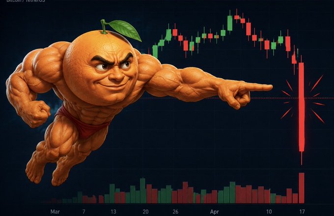 A muscular anthropomorphic orange character pointing aggressively at a Bitcoin price candlestick chart displaying a sharp downward red candle, suggesting a bearish crypto market move.