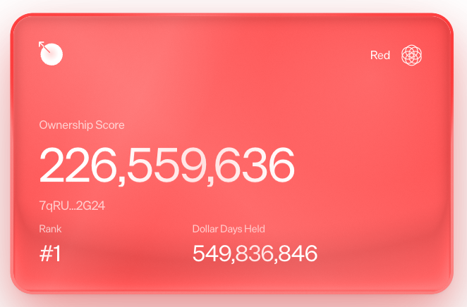 Red digital card displaying an Ownership Score of 226,559,636 for asset 7qRU...2G24, ranked #1 with 549,836,846 Dollar Days Held.