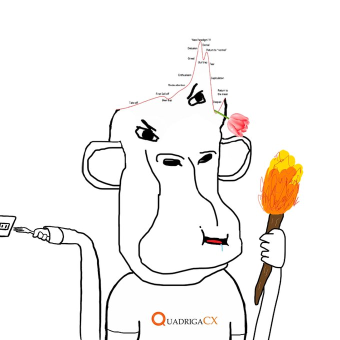 A crude cartoon depiction of the "Wojak" or "Soyjak" meme character crying while holding a lit torch, with an inflated stock chart bursting from the top of his head—labeled with terms like "Denial," "Euphoria," "Capitulation," and "Take Profit"—alongside a power plug being yanked from a wall outlet, all stamped with the "QuadrigaCX" logo. The "WAGMI" caption paired with the image contrasts the meme's hopeful "We're All Gonna Make It" mantra against the visual narrative of emotional rollercoaster trading losses and the infamous failed Canadian crypto exchange QuadrigaCX, suggesting ironic skepticism about guaranteed crypto profits.