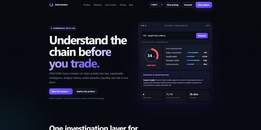 A website landing page for ONCHORA featuring the tagline 'Understand the chain before you trade,' promoting their token analysis tool with a sample dashboard showing a risk score of 34.