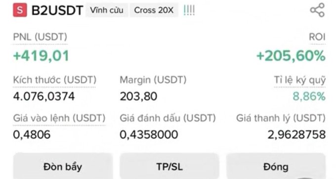 A screenshot of a trading interface showing a closed position for 'B2USDT' with a 'Vĩnh cửu' (perpetual) tag, displaying a PNL of +419.01 USDT and an ROI of +205.60%.
