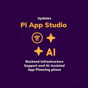A promotional graphic with a dark purple background announces "Updates" to "Pi App Studio," featuring icons of a Pi symbol and sparkles alongside the text "AI" and "Backend Infrastructure Support and AI-Assisted App Planning phase." The image visually reinforces the post's announcement about a significant 10× increase in the Pi App Studio editing fee (from 0.25 to 2.5 $PI), tying the fee change to the new AI-powered backend infrastructure update.