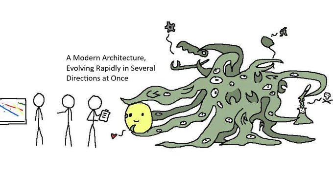 A cartoon-style drawing showing three stick figures observing a chaotic green tentacled creature with multiple eyes, captioned 'A Modern Architecture, Evolving Rapidly in Several Directions at Once.'