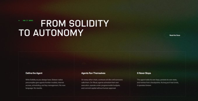 A dark webpage with the headline 'FROM SOLIDITY TO AUTONOMY' and three sections labeled 'Define the Agent,' 'Agents Run Themselves,' and 'It Never Stops,' with a 'Read the Docs' button in the upper right.