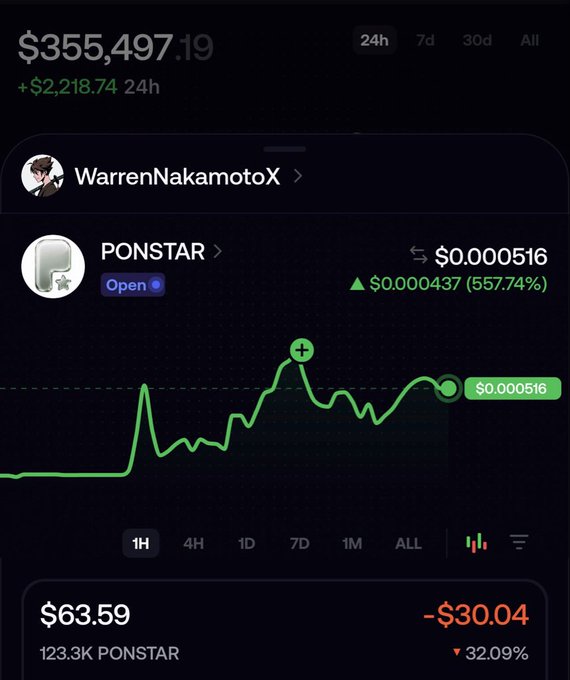 A screenshot of a crypto portfolio showing a total balance of $355,497.19, highlighting the PONSTAR token (PONS) which is up 557.74% at $0.000516, with the user lamenting in the caption that despite buying PONSTAR, they're still down $30.04 (32.09%)—illustrating the irony of mocking the latecomers to PONS while making a poor trade themselves.