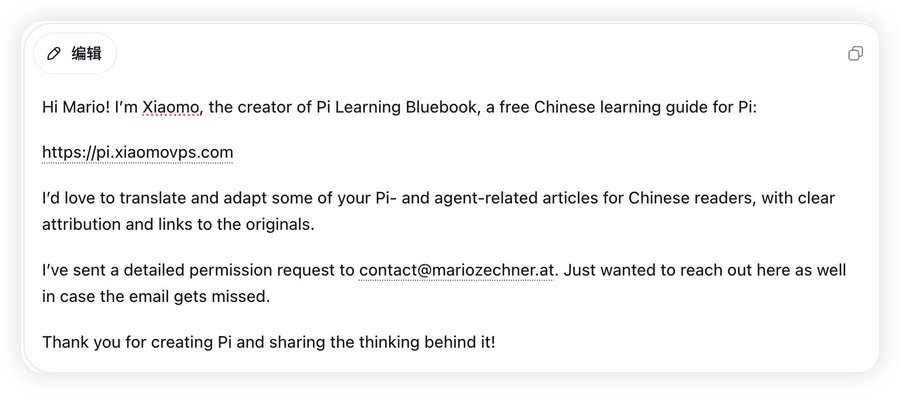 An email draft message introducing "Xiaomo, the creator of Pi Learning Bluebook," seeking permission to translate articles with a link to https://pi.xiaomovps.com.