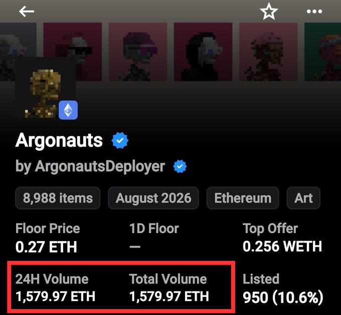 A mobile screenshot of an NFT collection page on OpenSea for 'Argonauts' by 'ArgonautsDeployer', highlighting 24H Volume and Total Volume of 1,579.97 ETH in a red box.