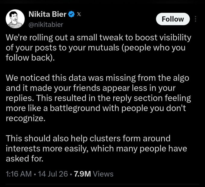 The image shows a tweet from Nikita Bier (@nikitabier), head of product at X, announcing that the platform is rolling out an algorithmic tweak to boost post visibility among mutual followers, aiming to reduce the "battleground" feel of reply sections. The post expresses mixed feelings about this update, noting appreciation for better mutual interactions but questioning whether this functionality overlaps with the "Following" tab.