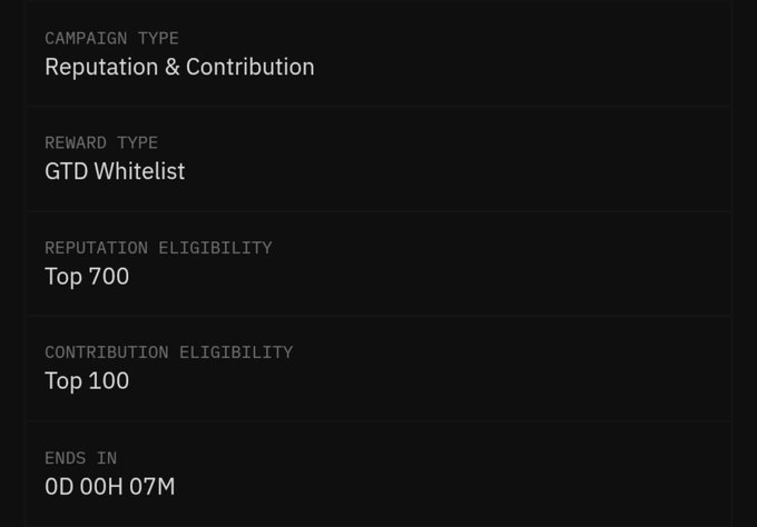 A dark campaign information panel showing 'CAMPAIGN TYPE: Reputation & Contribution', 'REWARD TYPE: GTD Whitelist', 'REPUTATION ELIGIBILITY: Top 700', 'CONTRIBUTION ELIGIBILITY: Top 100', and 'ENDS IN: 0D 00H 07M'.