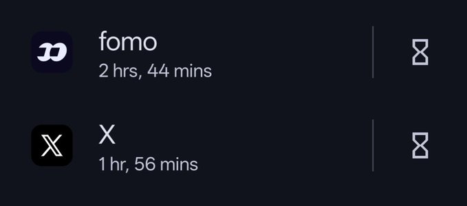 Screenshot showing screen time usage for the 'fomo' app at '2 hrs, 44 mins' and the 'X' app at '1 hr, 56 mins' on a dark background.