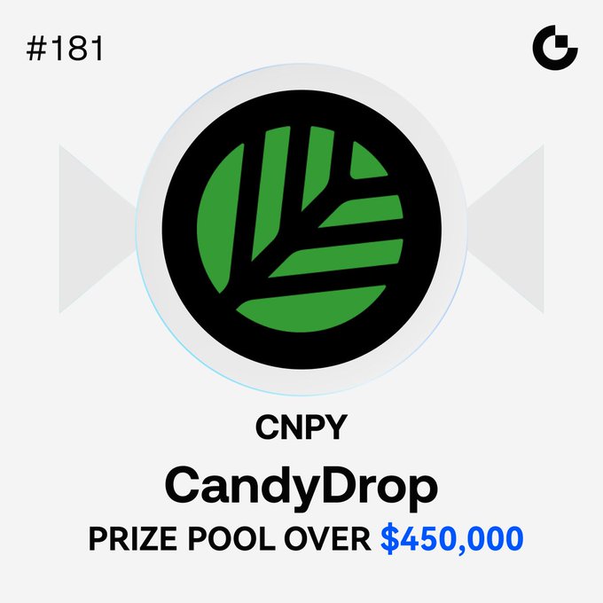 A promotional graphic for CandyDrop ($CNPY) features a circular green and black logo at its center, labeled as "#181" with a prize pool of "OVER $450,000" highlighted in blue. The image visually reinforces the announcement's message of expanded rewards and urgency, with "Only 3 Days Left" to participate in tasks like futures trading and friend referrals to earn up to 650 $CNPY.