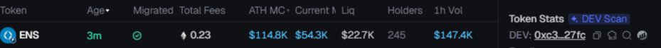 A screenshot of cryptocurrency token statistics for ENS, showing metrics like 'Age', 'ATH MC', 'Current M', 'Liq', 'Holders', and '1h Vol', alongside a 'Token Stats' panel.