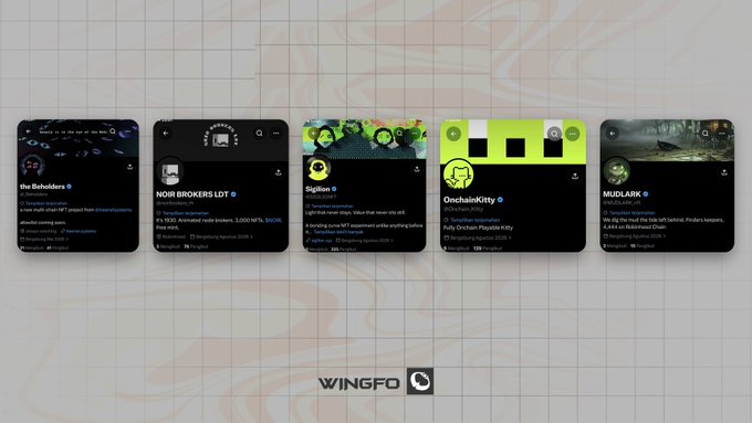 The image displays a Wingfo NFT dashboard showcasing five upcoming NFT projects as dark-themed cards, including "the Beholders" (Beholders), "NOIR BROKERS LOT" (3,000 animated node brokers on Robinhood, $NOIR), "Sigilion" (a bonding curve NFT experiment with dynamic ownership), "OnchainKitty" (Fully Onchain Playable Kitty on Ethereum), and "MUDLARK" (By Grifters by Spartans), visually aligning with the post highlighting early NFT projects like Beholders, Noir Brokers, and Sigilion.