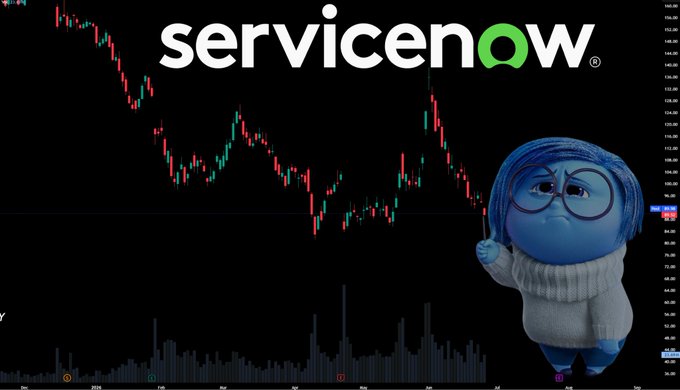 The image shows a stock chart for ServiceNow ($NOW) with a downward price trend, overlaid with the ServiceNow logo and the animated character Sadness from "Inside Out," suggesting the emotional reaction of investors during the decline. This visually reinforces the post's message encouraging holders to remain patient and not capitulate, even as the stock trades near key support levels.