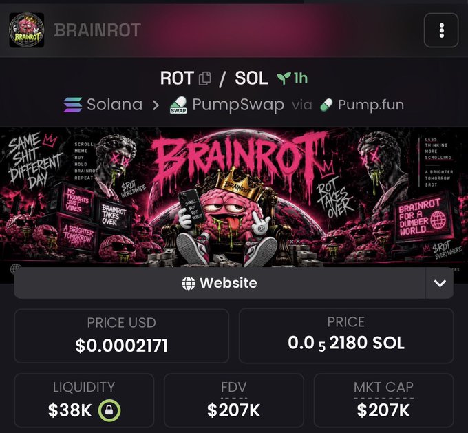 A cryptocurrency trading interface showing the 'BRAINROT' token on Solana via PumpSwap, priced at $0.0002171 USD, with $38K liquidity and $207K FDV/MKT CAP.