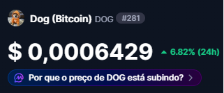 A price widget showing Dog (Bitcoin) DOG #281 trading at $0.0006429, up 6.82% in 24 hours, with a Portuguese text asking 'Por que o preço de DOG está subindo?' (Why is the price of DOG going up?).