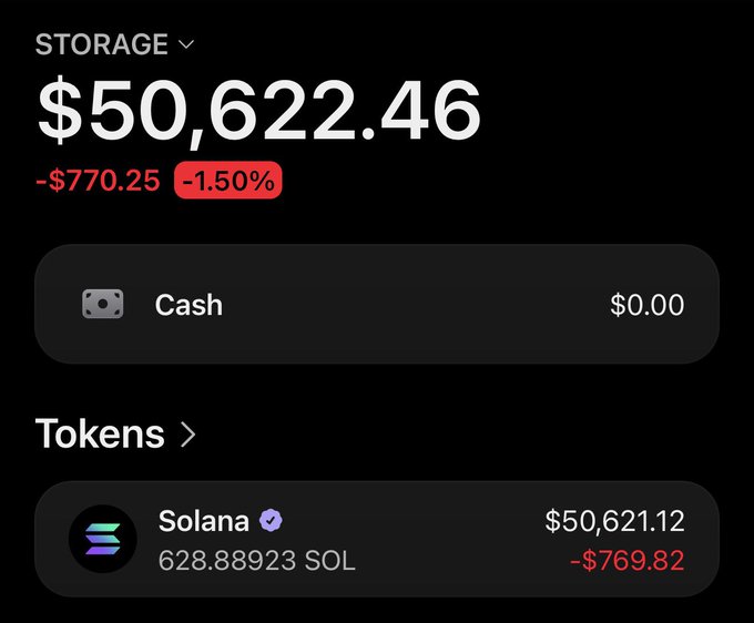 A cryptocurrency portfolio screenshot showing a STORAGE wallet balance of $50,622.46 (down -1.50% or -$770.25), consisting entirely of 628.88923 SOL tokens worth $50,621.12, with $0.00 cash available—suggesting the user is preparing to use their substantial Solana holdings to purchase memecoins.