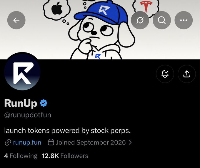 A Twitter/X profile screenshot for RunUp (@runupdotfun), a verified account with 12.8K followers whose bio reads 'launch tokens powered by stock perps.' The banner features a cartoon dog mascot wearing a blue cap with thought bubbles showing Apple and Tesla logos.