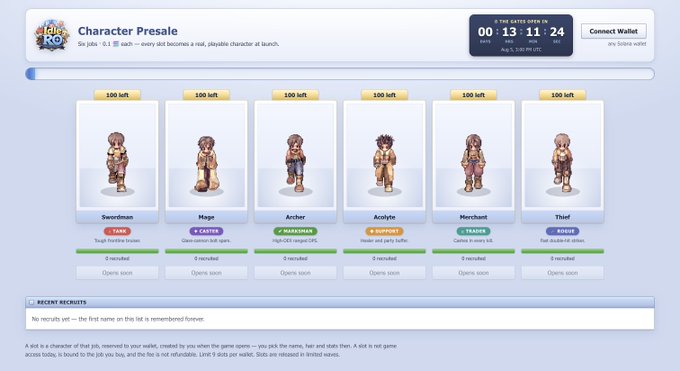 Character Presale page for Elden Runner game showing six 100 loft NFT character listings (Swordsman, Mage, Archer, Acolyte, Merchant, Thief) with classes like TANK, CASTER, GUARDSMAN, SUPPORT, and ROGUE.