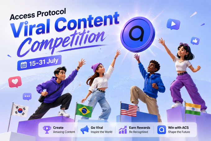 A promotional graphic for the "Access Protocol Viral Content Competition" running 15-31 July, featuring four animated characters celebrating with a large purple ACS coin, alongside flags of South Korea, Brazil, the USA, and India. The poster highlights "Create Amazing Content," "Go Viral Inspire the World," "Earn Rewards Be Recognized," and "Win with ACS Shape the Future," visually reinforcing the contest's invitation for global creators to win 700K $ACS tokens.